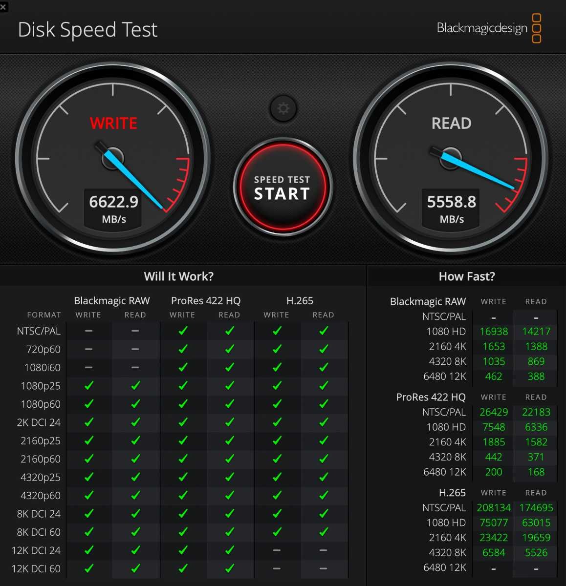 OWC Accelsior Disk Speed ​​Test Mac Pro