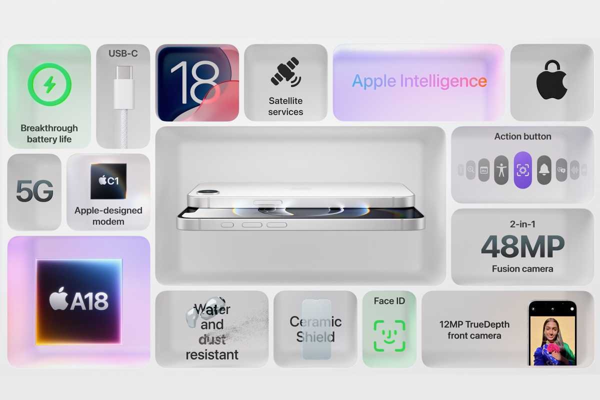 iPhone 16E features