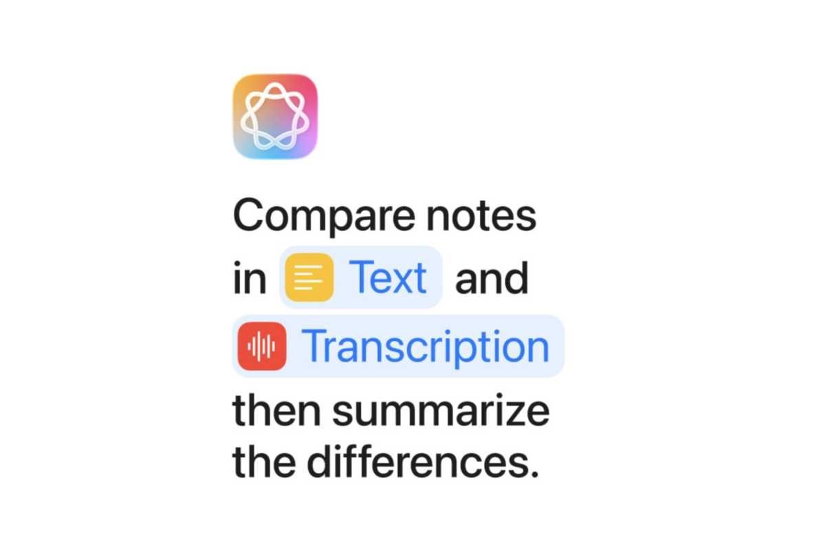 AI -acts in shortcut -App