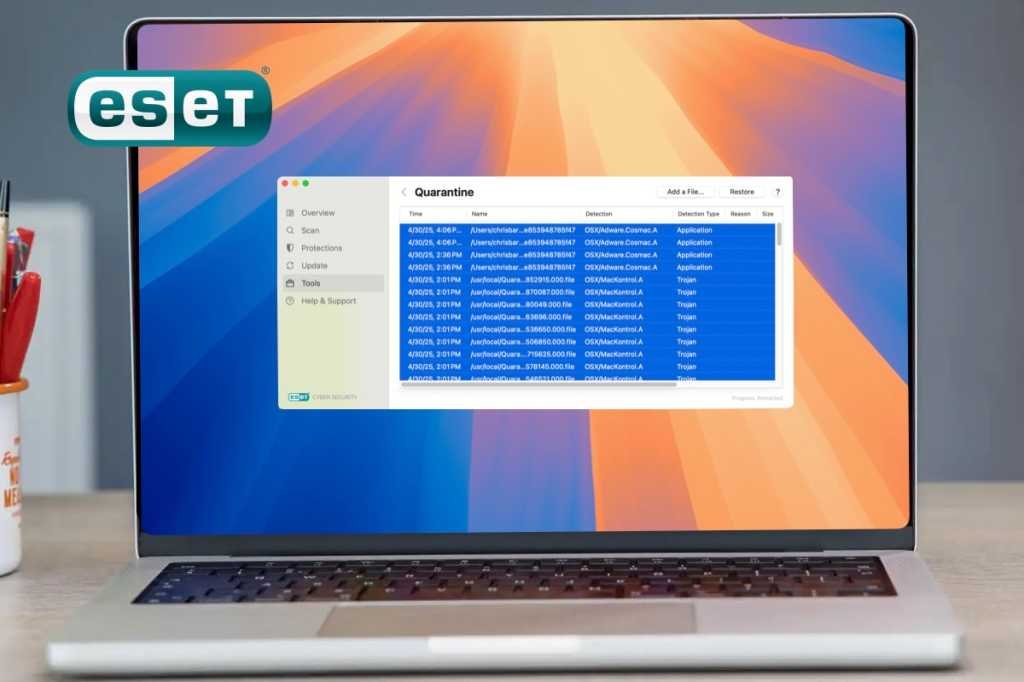 Eset for Mac review